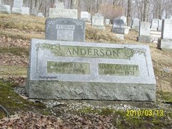 Mary Agnes <I>Garrett</I> Anderson 
