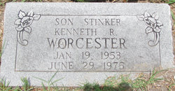 Kenneth R Worcester 