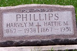Harvey Martin Phillips 