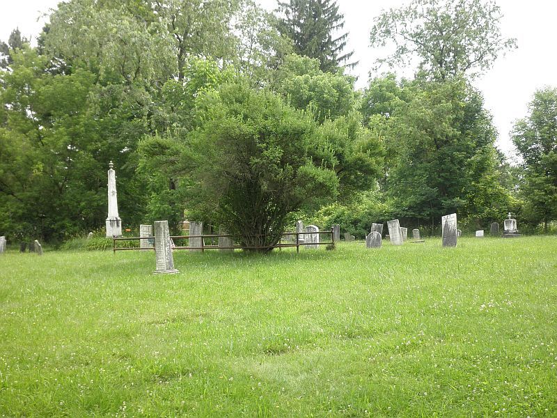Danby Presbyterian Cemetery
