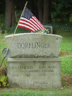 John Christian Dorflinger 