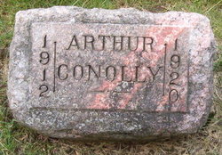 Arthur Conolly 
