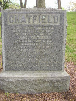 Capt Daniel K Chatfield 