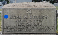 John B. Kelley 