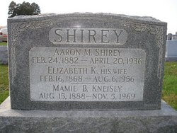 Aaron M. Shirey 