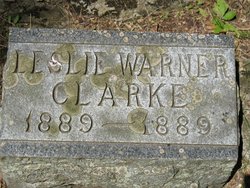 Leslie Warner Clarke 
