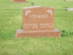 Robert Denning Stewart 