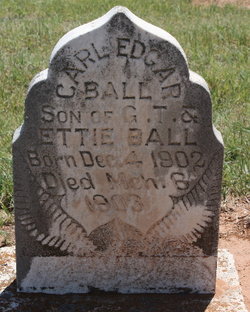 Carl Edgar Ball 