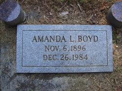 Amanda Lou <I>Cable</I> Boyd 