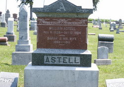 William Whittle Astell 