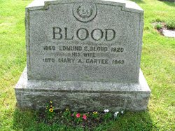 Mary Alice <I>Cartee</I> Blood 