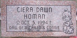 Ciera Dawn Homan 