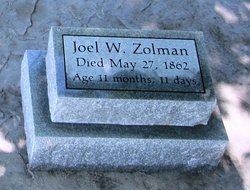 Joel W. Zolman 