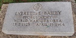 Everett E. Bailey 