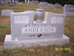 Aaron A Anderson 