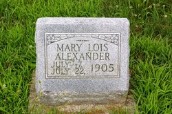 Mary Lois Alexander 