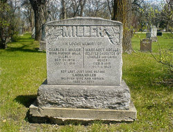 Charles Gardner Miller 