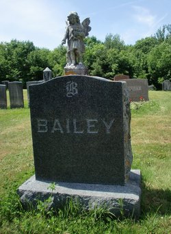 Abbie Lillian <I>Bailey</I> Bailey 
