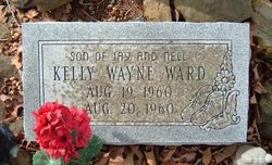 Kelly Wayne Ward 