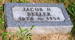 Jacob Newton Beeler 