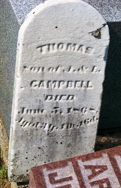 Thomas Campbell 