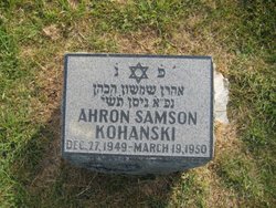 Ahron Samson Kohanski 