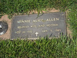 Minnie Alice <I>Ray</I> Allen 