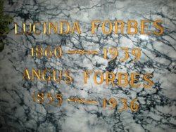 Angus Forbes 
