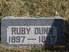 Ruby Dunn 