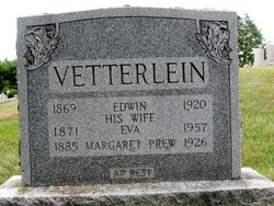 Eva Margaretha <I>Roder</I> Vetterlein 
