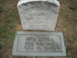 John Huffman 