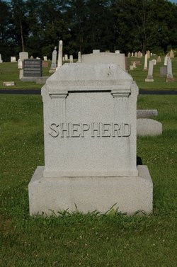 Harmon F. Shepherd 