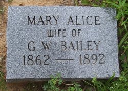 Mary Alice <I>Cahill</I> Bailey 