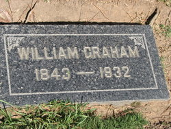 William Graham 