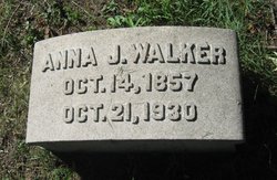 Anna <I>Jopling</I> Walker 
