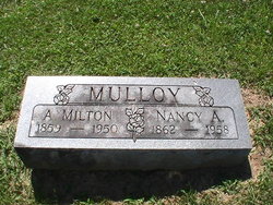 Nancy Ann <I>Houston</I> Mulloy 