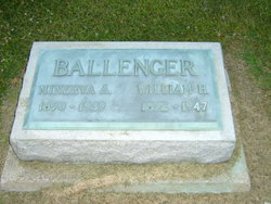 William Henry Ballenger 
