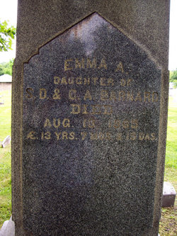 Emma A. Barnard 