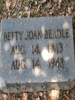 Betty Joan Beadle 