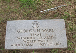 George Henry Ware 