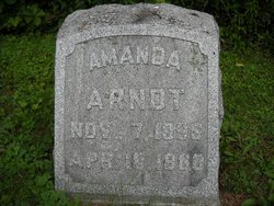 Amanda Arndt 