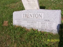 Elizabeth Trenton 