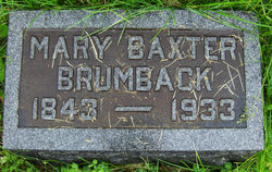 Mary Baxter “Mollie” <I>Overstreet</I> Brumback 