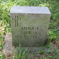 Anna Siewak 