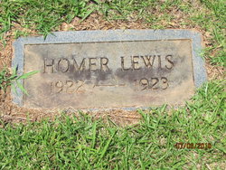 Homer M. Lewis 