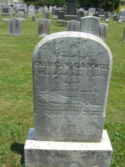 Charles W. Blackwell 