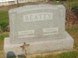 George D Beatty 