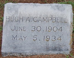 Hugh Albert Campbell 