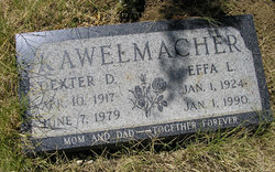 Dexter David Kawelmacher 