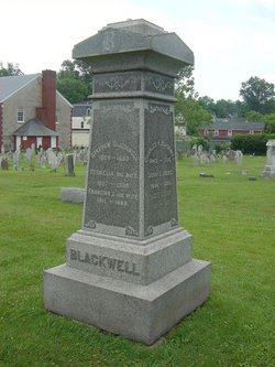 Charles Howell Blackwell 